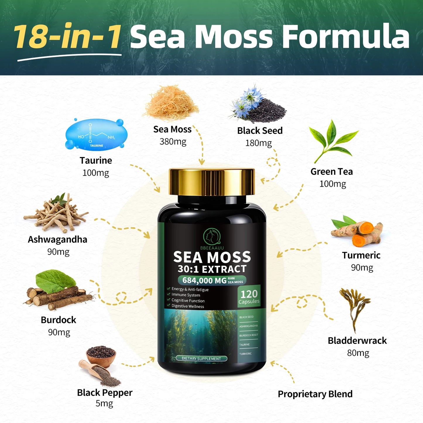 BBEEAAUU Seaweed Capsules Irish Sea Moss Premium with Burdock Root
