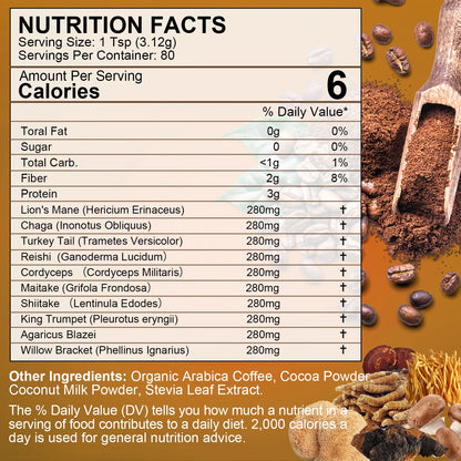 BEWORTHS Lion's Mane Mushroom Coffee Supplement